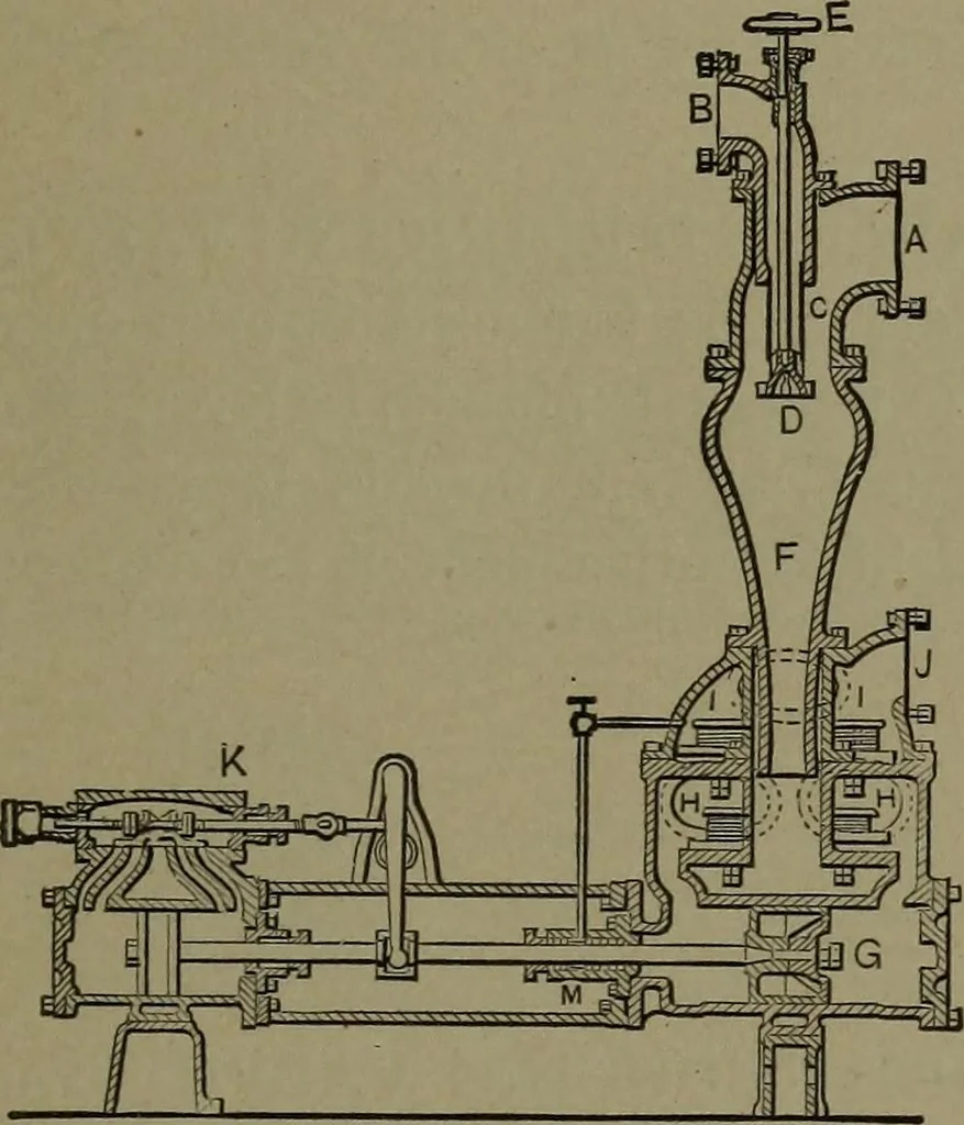 An illustration from Mechanical movements, powers and devices, 1911, leaf 120