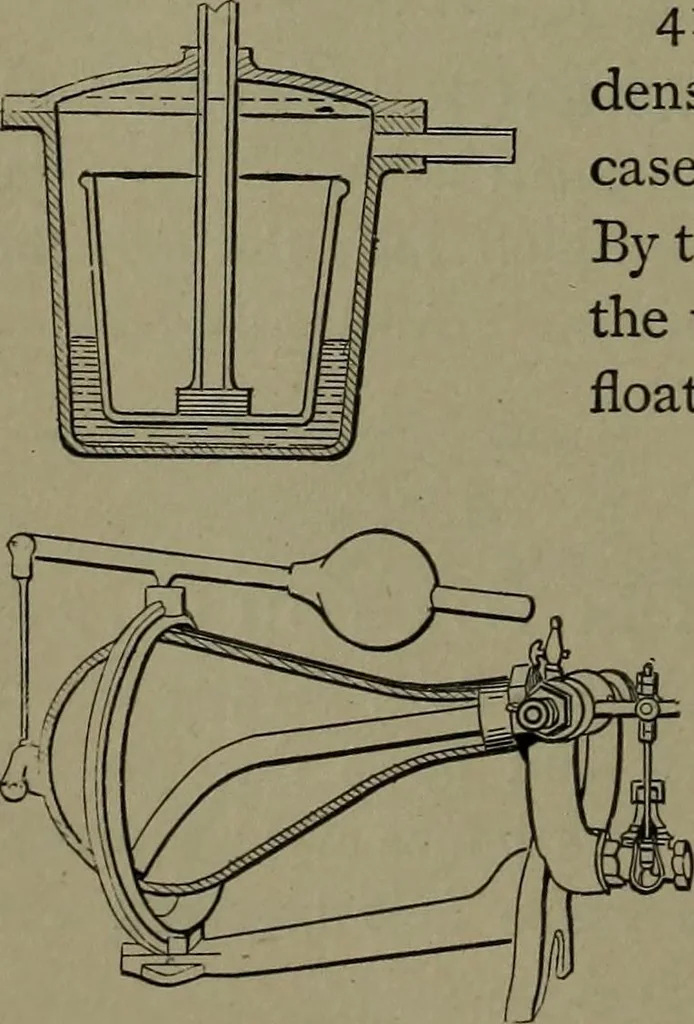 An illustration from Mechanical movements, powers and devices, 1911, leaf 123
