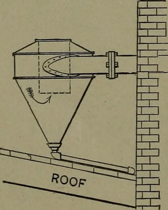 An illustration from Mechanical movements, powers and devices, 1911, leaf 125