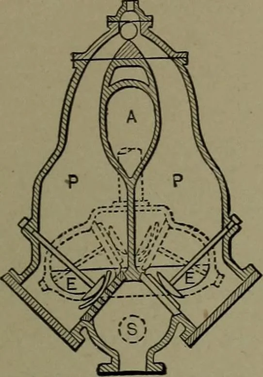 An illustration from Mechanical movements, powers and devices, 1911, leaf 126
