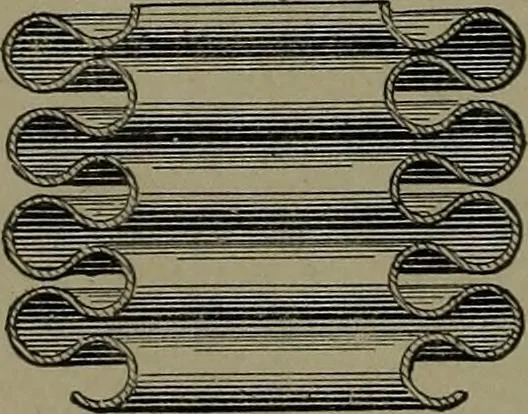 An illustration from Mechanical movements, powers and devices, 1911, leaf 127
