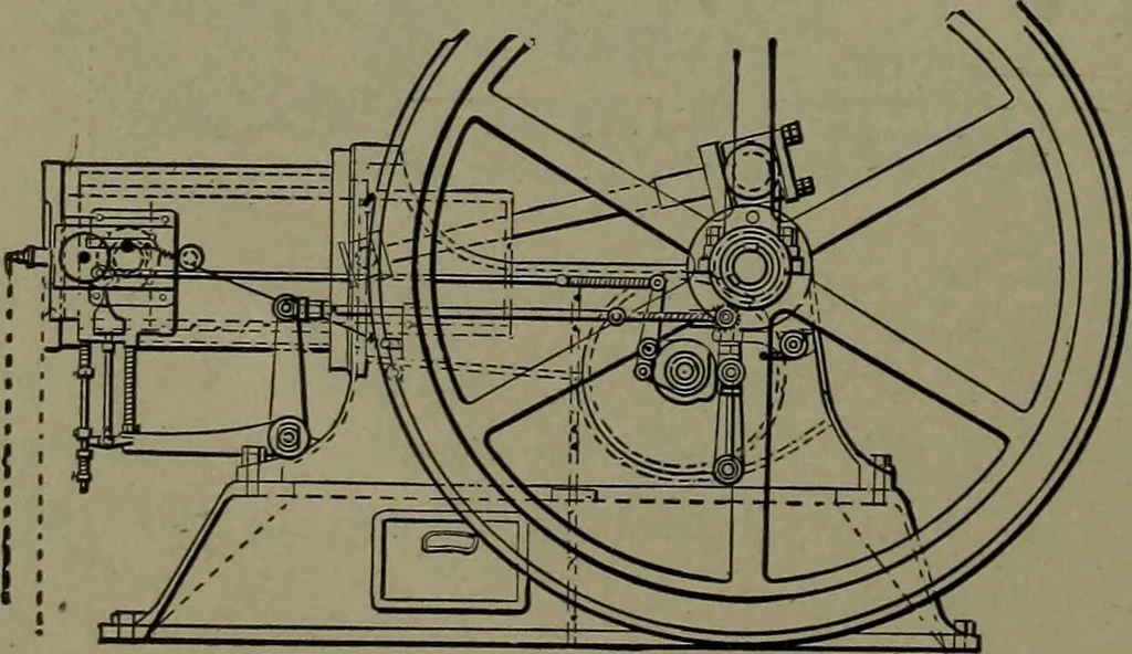 An illustration from Mechanical movements, powers and devices, 1911, leaf 129