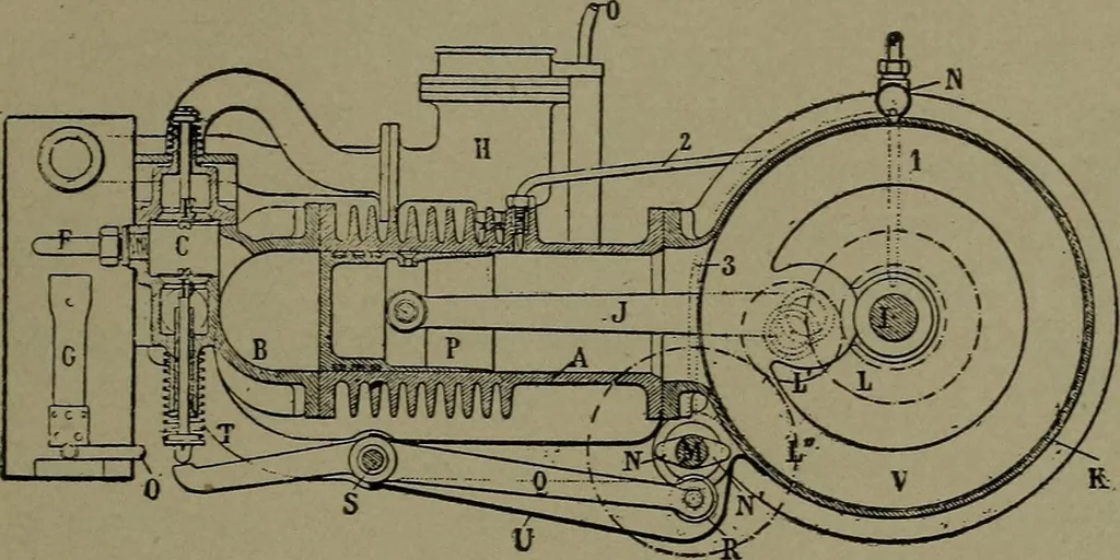 An illustration from Mechanical movements, powers and devices, 1911, leaf 130