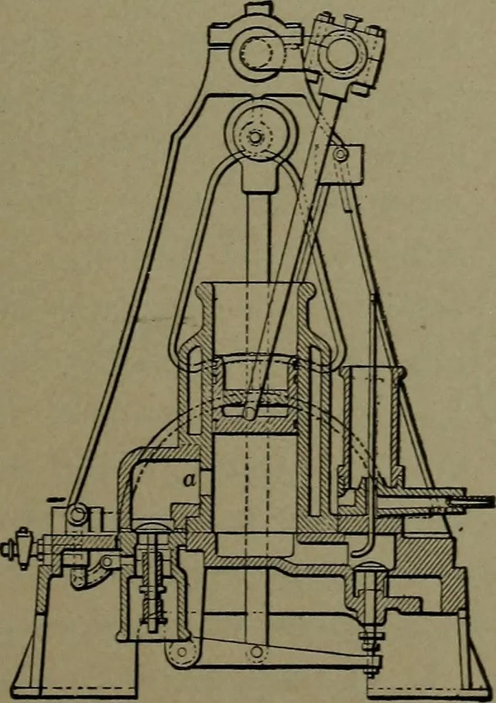 An illustration from Mechanical movements, powers and devices, 1911, leaf 130