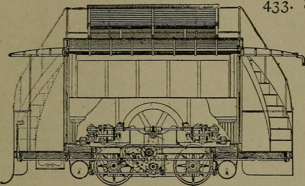An illustration from Mechanical movements, powers and devices, 1911, leaf 132