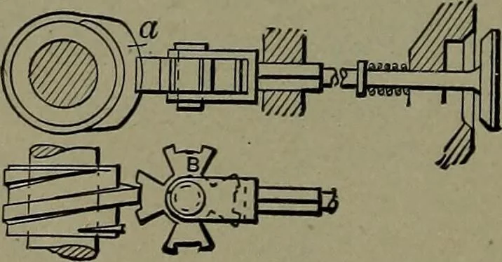 An illustration from Mechanical movements, powers and devices, 1911, leaf 133
