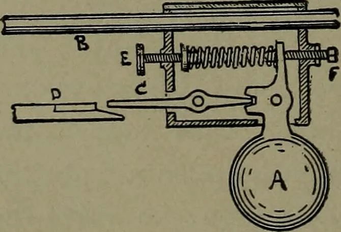 An illustration from Mechanical movements, powers and devices, 1911, leaf 133