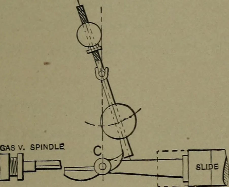 An illustration from Mechanical movements, powers and devices, 1911, leaf 134