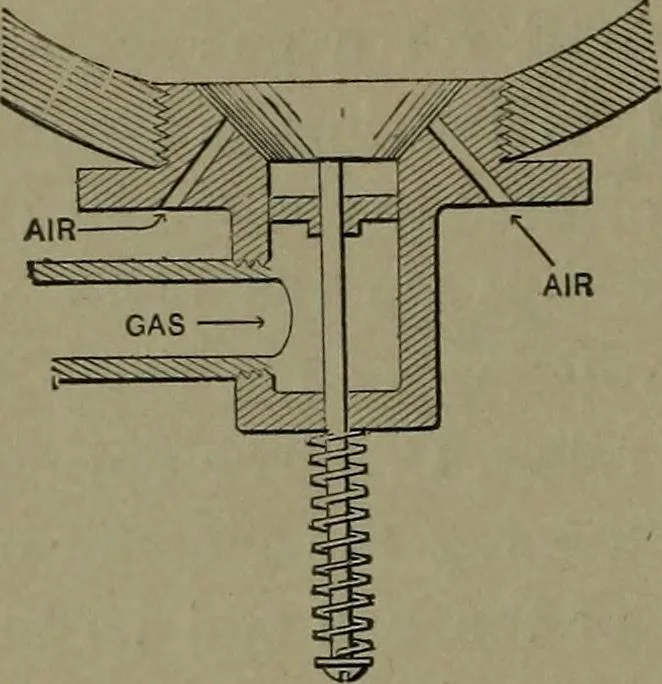 An illustration from Mechanical movements, powers and devices, 1911, leaf 135