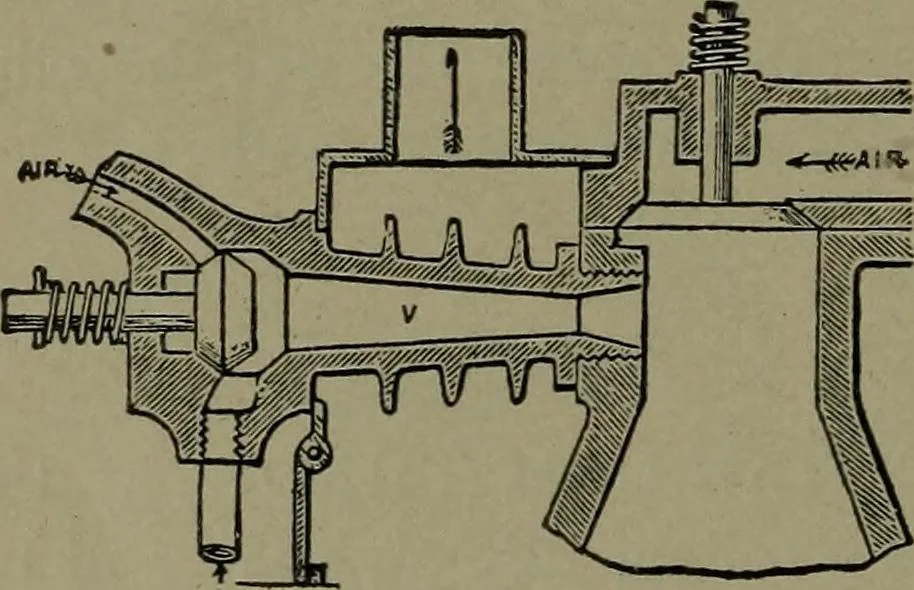 An illustration from Mechanical movements, powers and devices, 1911, leaf 135