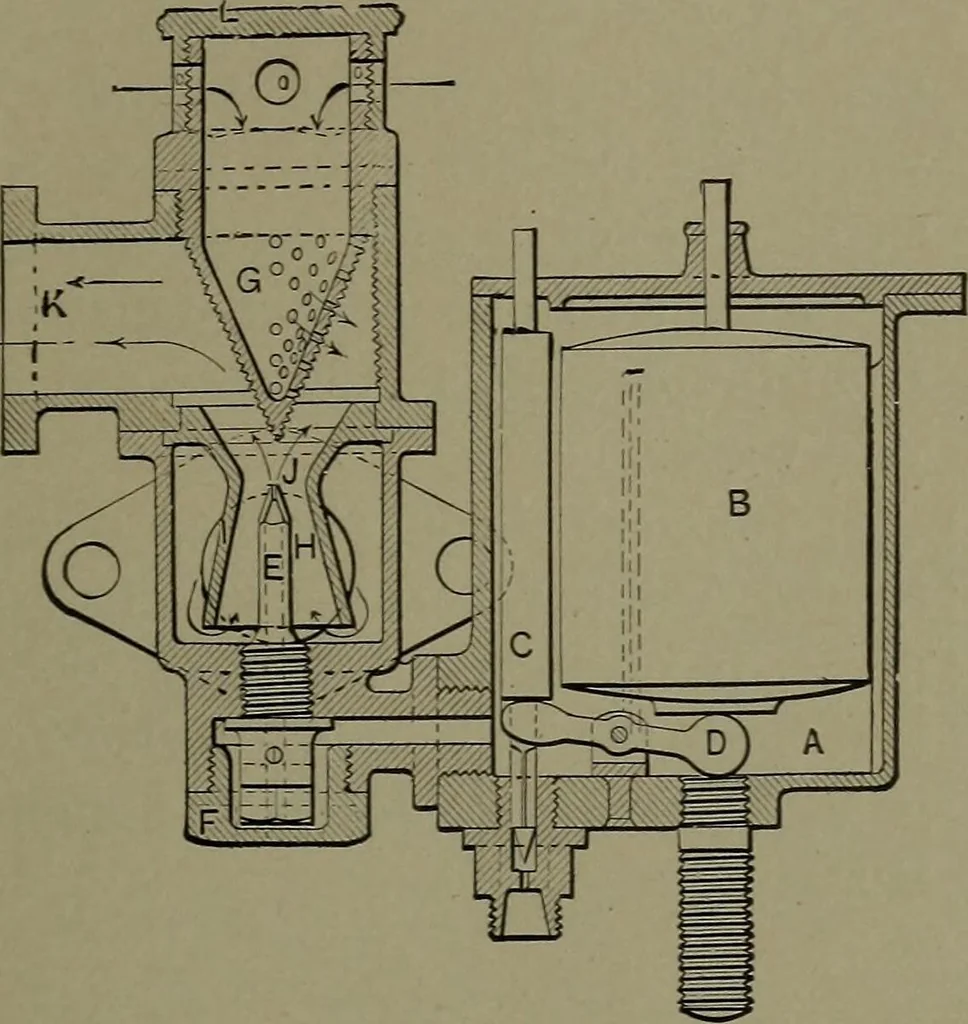 An illustration from Mechanical movements, powers and devices, 1911, leaf 140