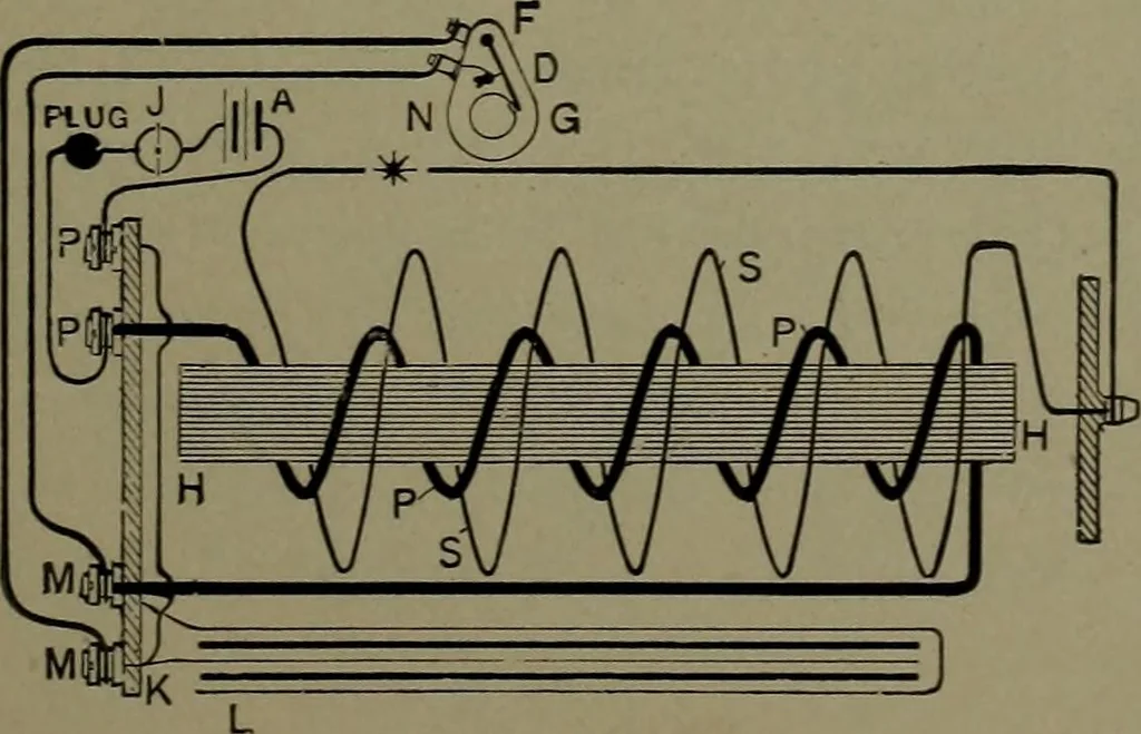 An illustration from Mechanical movements, powers and devices, 1911, leaf 140