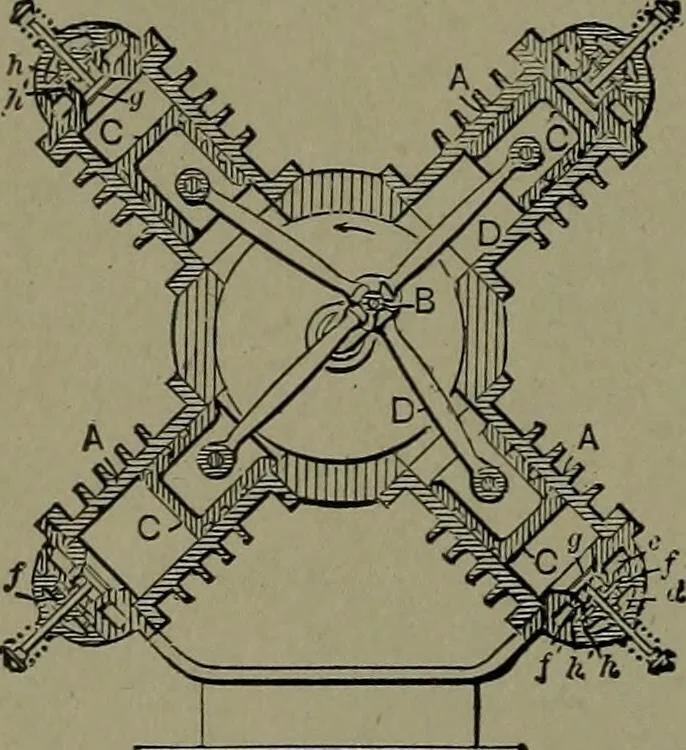 An illustration from Mechanical movements, powers and devices, 1911, leaf 141