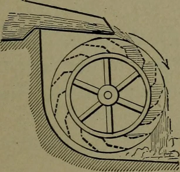 An illustration from Mechanical movements, powers and devices, 1911, leaf 142