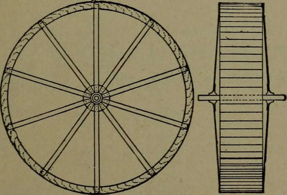 An illustration from Mechanical movements, powers and devices, 1911, leaf 142