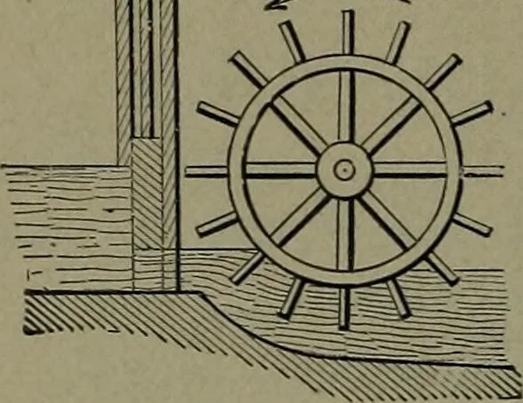 An illustration from Mechanical movements, powers and devices, 1911, leaf 143
