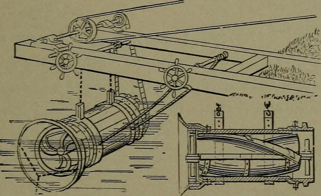 An illustration from Mechanical movements, powers and devices, 1911, leaf 144
