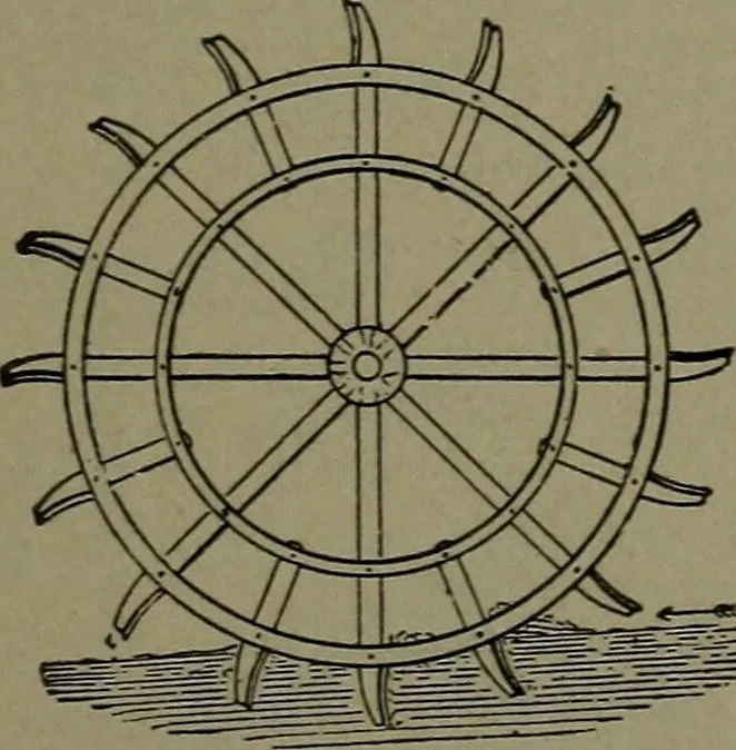 An illustration from Mechanical movements, powers and devices, 1911, leaf 144