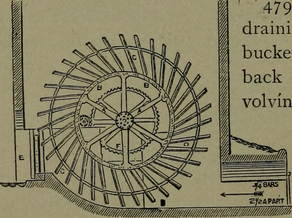 An illustration from Mechanical movements, powers and devices, 1911, leaf 145