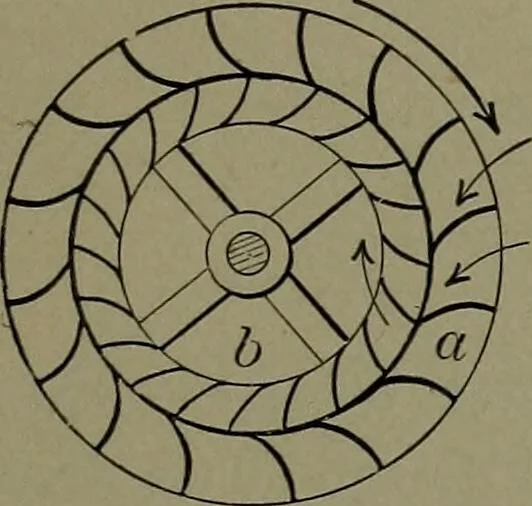 An illustration from Mechanical movements, powers and devices, 1911, leaf 148
