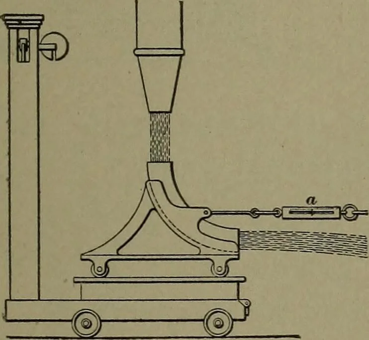 An illustration from Mechanical movements, powers and devices, 1911, leaf 150