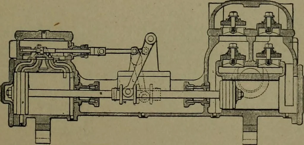 An illustration from Mechanical movements, powers and devices, 1911, leaf 150
