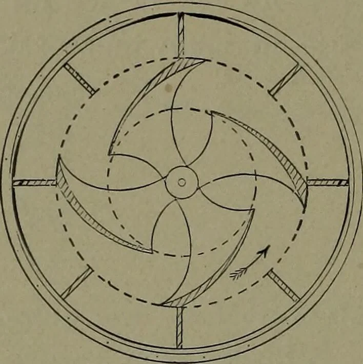 An illustration from Mechanical movements, powers and devices, 1911, leaf 155