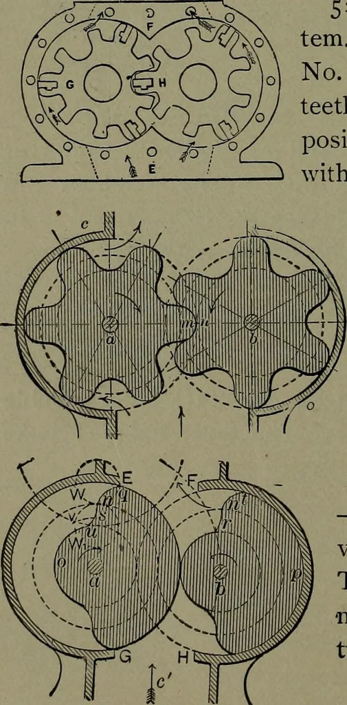 An illustration from Mechanical movements, powers and devices, 1911, leaf 155