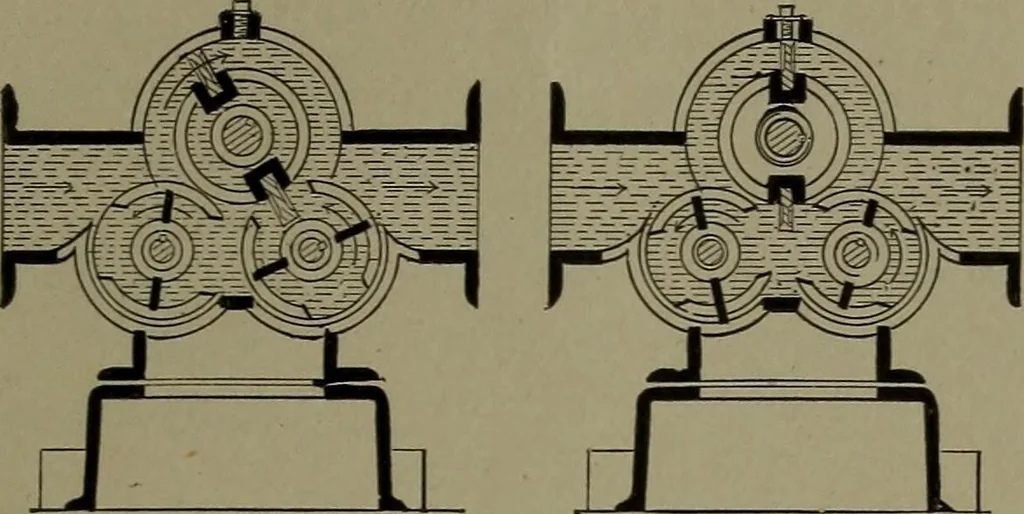 An illustration from Mechanical movements, powers and devices, 1911, leaf 156