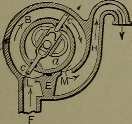 An illustration from Mechanical movements, powers and devices, 1911, leaf 156