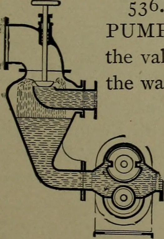 An illustration from Mechanical movements, powers and devices, 1911, leaf 156