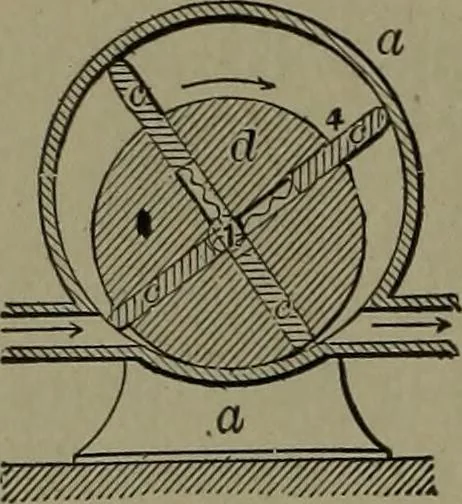 An illustration from Mechanical movements, powers and devices, 1911, leaf 157