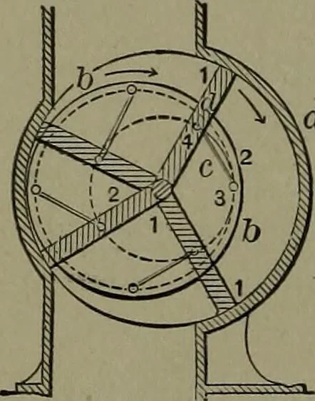 An illustration from Mechanical movements, powers and devices, 1911, leaf 157