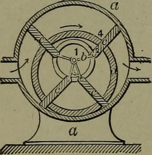 An illustration from Mechanical movements, powers and devices, 1911, leaf 157