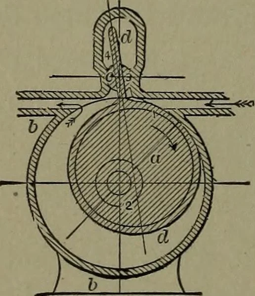 An illustration from Mechanical movements, powers and devices, 1911, leaf 157