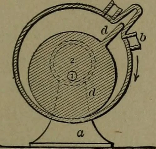 An illustration from Mechanical movements, powers and devices, 1911, leaf 158