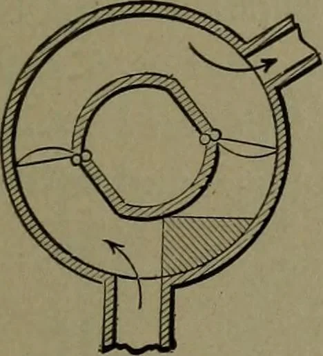 An illustration from Mechanical movements, powers and devices, 1911, leaf 158