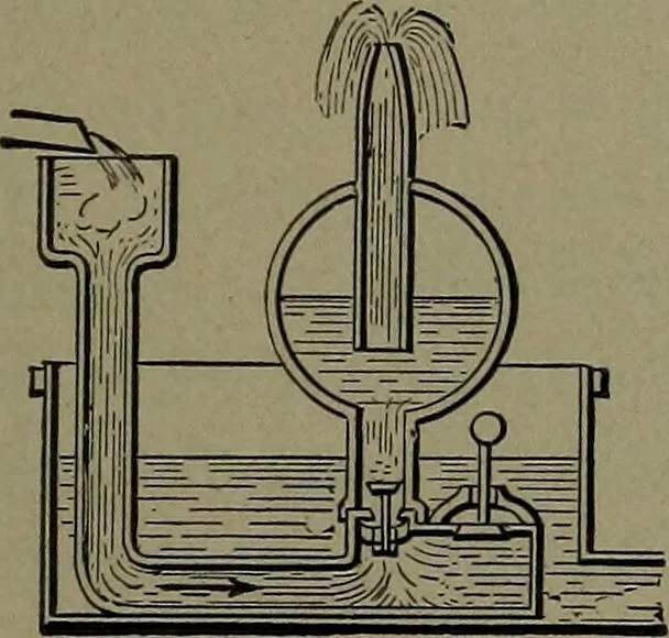 An illustration from Mechanical movements, powers and devices, 1911, leaf 160