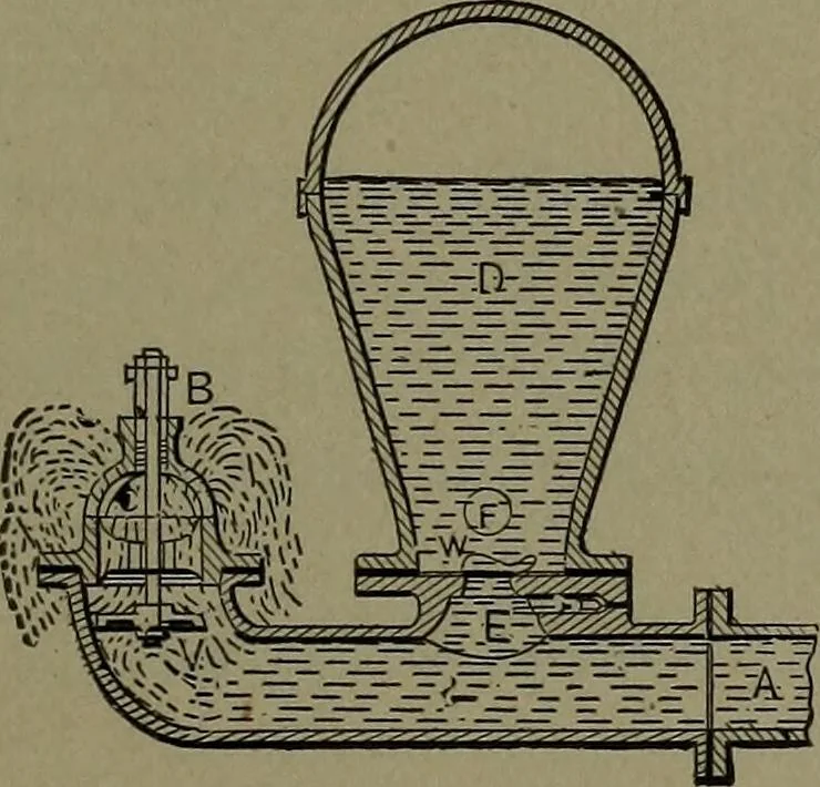 An illustration from Mechanical movements, powers and devices, 1911, leaf 160