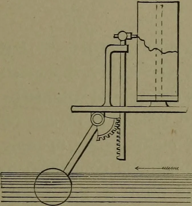 An illustration from Mechanical movements, powers and devices, 1911, leaf 162
