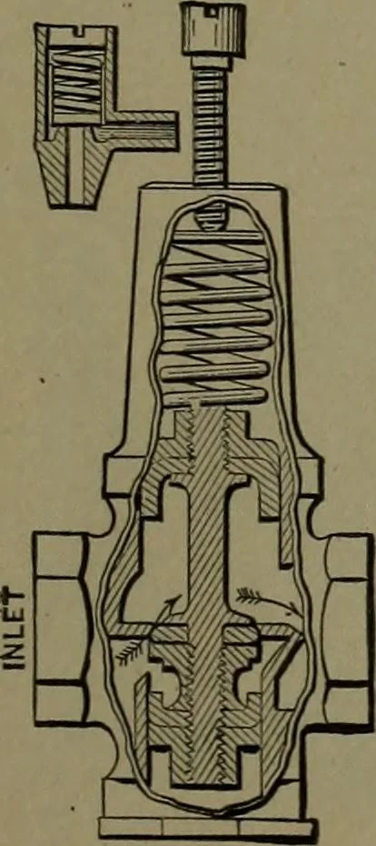 An illustration from Mechanical movements, powers and devices, 1911, leaf 162