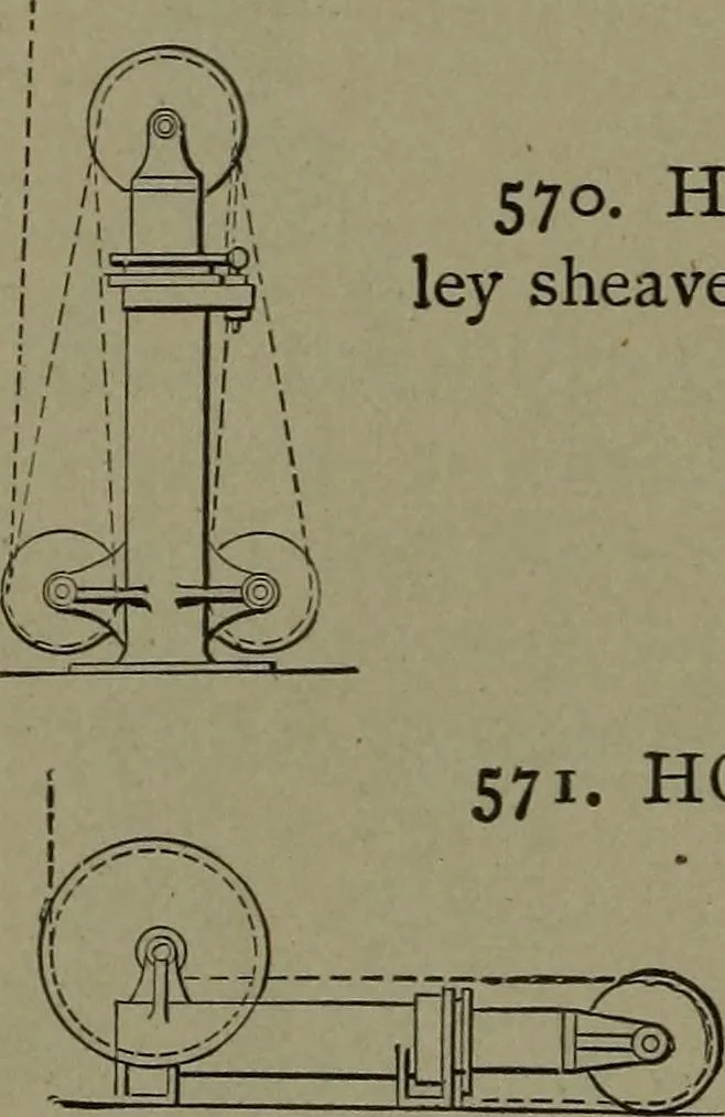 An illustration from Mechanical movements, powers and devices, 1911, leaf 165