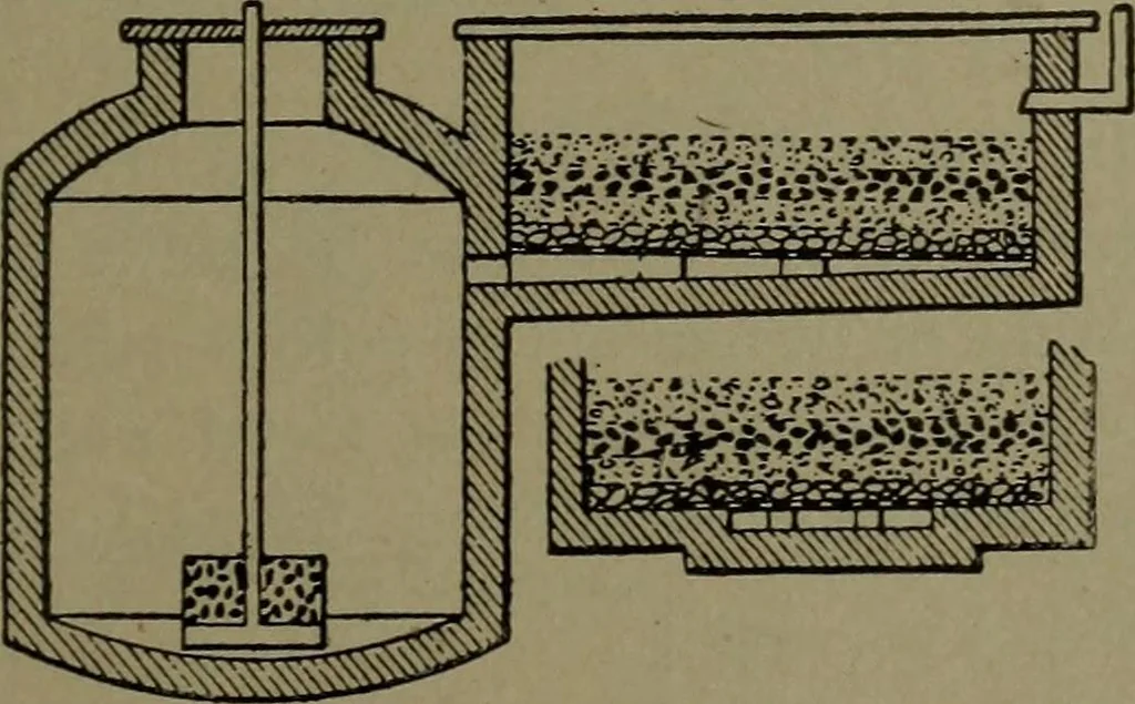 An illustration from Mechanical movements, powers and devices, 1911, leaf 166