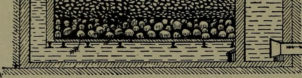 An illustration from Mechanical movements, powers and devices, 1911, leaf 167