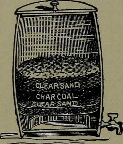 An illustration from Mechanical movements, powers and devices, 1911, leaf 167