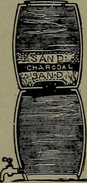 An illustration from Mechanical movements, powers and devices, 1911, leaf 167