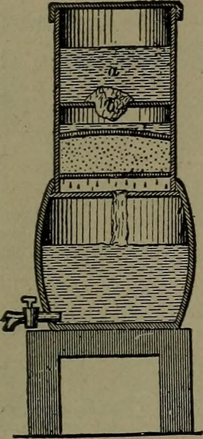 An illustration from Mechanical movements, powers and devices, 1911, leaf 168