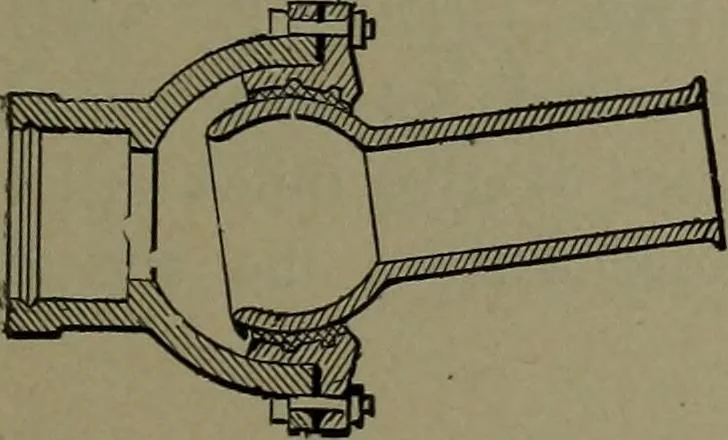 An illustration from Mechanical movements, powers and devices, 1911, leaf 168