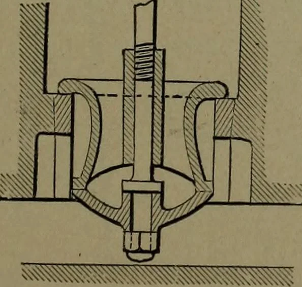 An illustration from Mechanical movements, powers and devices, 1911, leaf 170