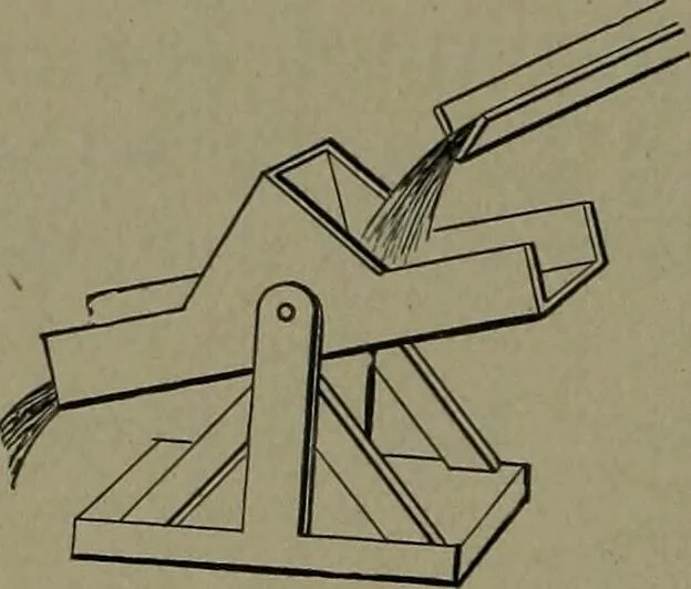 An illustration from Mechanical movements, powers and devices, 1911, leaf 171